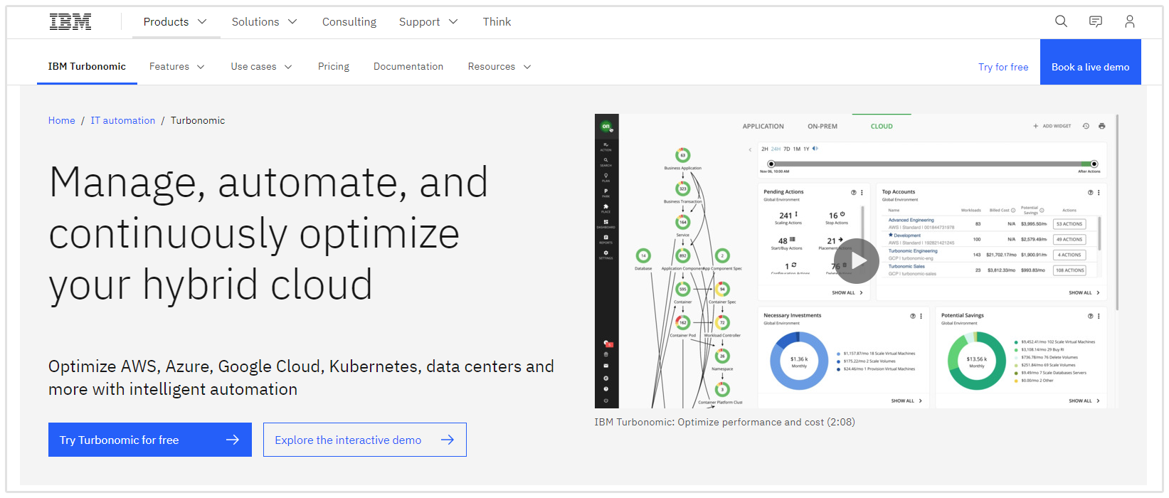 IBMビデオマーケティングの例